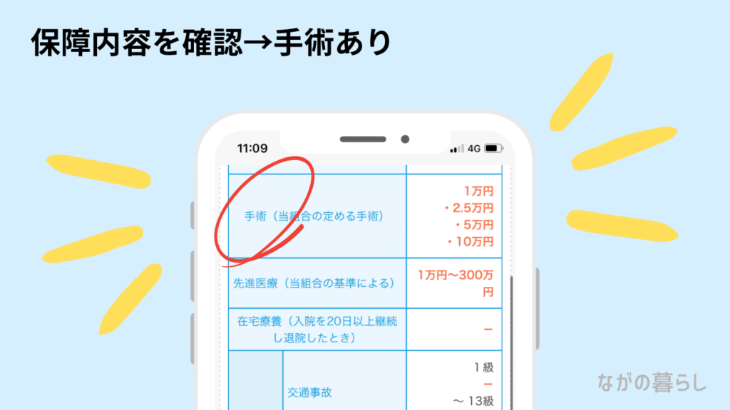 保障内容を確認→手術あり（ながの暮らし）